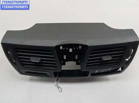 купить Дефлектор обдува салона на Renault Laguna III (2008-2015)