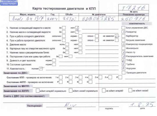 ДВС (Двигатель) на Audi A4 (8E/8H, B7)