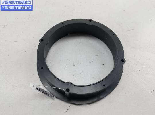 Аудиотехника на Volkswagen Passat B5+ (3B, GP)