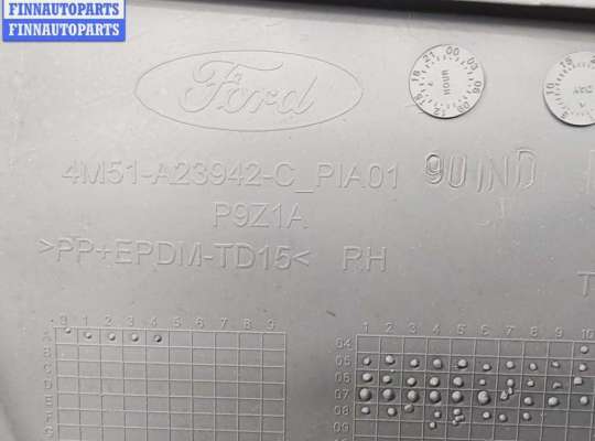 купить Обшивка двери передней правой (дверная карта) на Ford Focus II (2004-2011)