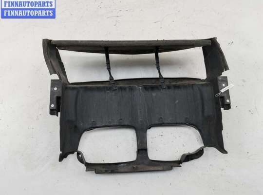 Диффузор (кожух) вентилятора радиатора на BMW 3 (E46)