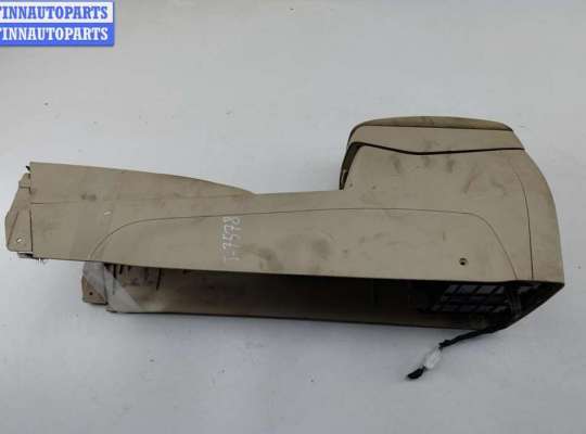 купить Консоль салона (центральная часть) на Hyundai Santa Fe (2006-2012)
