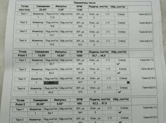 купить Форсунка топливная на Audi A4 B6 (2001-2004)