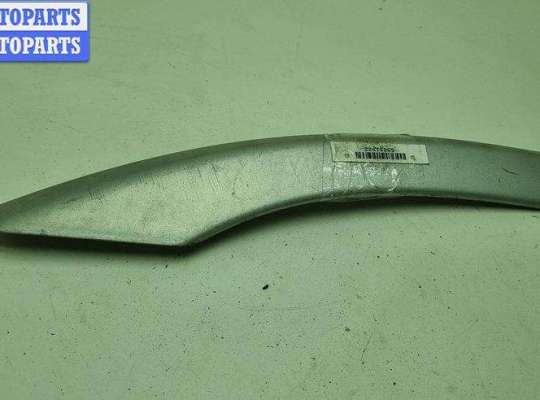 купить Накладка (заглушка) рейлинга на Volkswagen Polo (2005-2009)