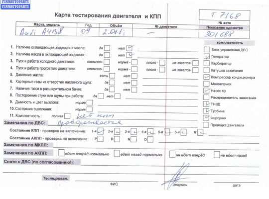 купить Двигатель (ДВС) на Audi A4 B8 (2007-2015)