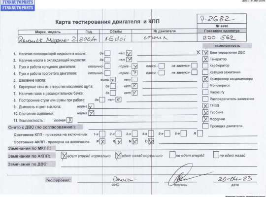 купить Двигатель (ДВС) на Renault Megane II (2002-2008)