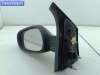 купить Зеркало наружное левое на Renault Scenic I (1996-2003)