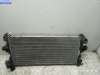 купить Радиатор основной на Peugeot Boxer (2006-2014)
