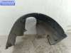 купить Защита крыла (подкрылок) передняя правая на Ford Tourneo Connect