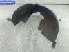 купить Защита крыла (подкрылок) задняя правая на Peugeot 307