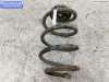 купить Пружина подвески задняя на Nissan Micra K12 (2003-2010)