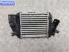 купить Радиатор интеркулера на Audi A4 B7 (2004-2008)
