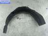 купить Защита крыла (подкрылок) передняя левая на Volkswagen Golf-3