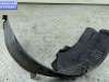 купить Защита крыла (подкрылок) передняя левая на Fiat Stilo