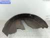 купить Защита крыла (подкрылок) задняя левая на Audi A3 8P (2003-2012)