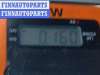 купить Кнопка аварийной сигнализации (аварийки) на Renault Espace IV (2002-2014)