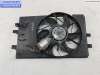 купить Вентилятор радиатора на Mercedes A-Class W169 (2004-2012)