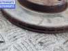 купить Диск тормозной передний на Volkswagen Passat B4