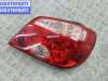 купить Фонарь задний правый на Mitsubishi Outlander (CU) 2003-2006