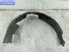 купить Защита крыла (подкрылок) передняя правая на Volkswagen Golf-3