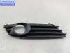 купить Рамка фары противотуманной правой на Opel Astra H (2004-2009)