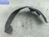 купить Защита крыла (подкрылок) передняя правая на Opel Astra G (1998-2004)