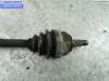 купить Полуось передняя правая на Honda Civic (1995-2000)