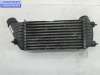 купить Радиатор интеркулера на Peugeot Expert (2007-2016)