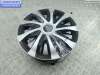 купить Колпак колесный на Volkswagen Passat B5
