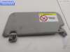 купить Козырек солнцезащитный правый на Ford Fiesta (2001-2007)