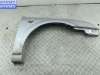 купить Крыло переднее правое на Ford Mondeo III (2000-2007)
