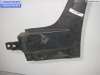 купить Накладка на арку передняя правая на BMW X5 E53 (1999-2006)