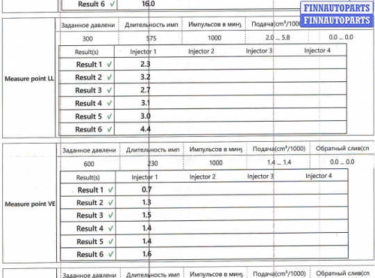 купить Форсунка на BMW X5 X5 (E53) 1999-2003