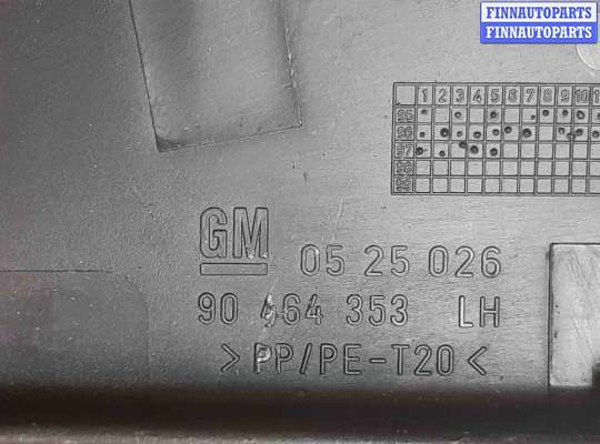 Обшивка салона на Opel Vectra B