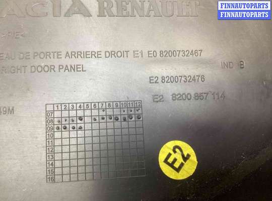 купить Обшивка двери задней правой (дверная карта) на Dacia Sandero (B90) 2008-2012
