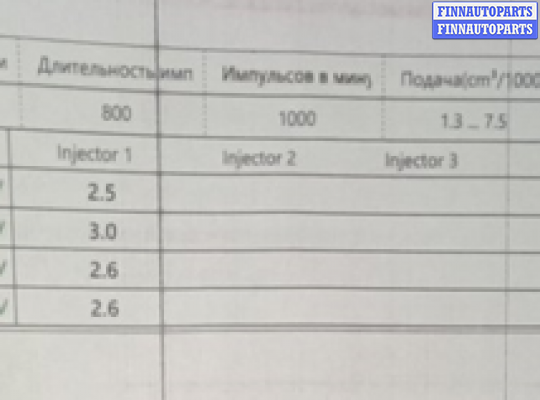 купить Форсунка на Mitsubishi L200 L200 IV (KA/KB) 2006-2016