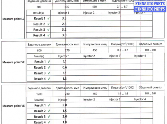купить Форсунка на Citroen C4 C4 (LA/LC) 2004-2010