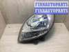 купить Фара левая на Renault Kangoo Kangoo I 2003-2007 рестайлинг