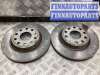 купить Диск тормозной передний на Volkswagen Golf Golf V (1K) 2004-2009