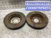 купить Диск тормозной передний на Chevrolet Kalos Kalos (T200) 2003-2008