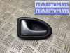 купить Ручка внутренняя передняя левая на Renault Scenic Scenic I (JA) 1999-2003 рестайлинг