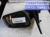 купить Зеркало наружное правое на Ford Mondeo Mondeo III 2000-2003