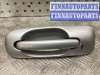 купить Ручка наружная сдвижной двери правой на Chrysler Voyager Voyager IV (RG) 2001-2008