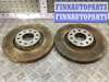 купить Диск тормозной передний на Volkswagen Passat Passat B5+ (3B) 2000-2005 рестайлинг