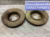 купить Диск тормозной передний на Renault Megane Megane II 2002-2006