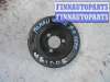 купить Шкив помпы на Volkswagen Passat Passat B4 (3A) 1993-1997