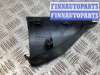 купить Заглушка зеркала правого на Ford Focus Focus I 2001-2005 рестайлинг