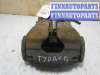 купить Суппорт передний правый на Volkswagen Touareg Touareg I (7L) 2002-2006