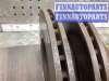 купить Диск тормозной передний на Citroen Berlingo Berlingo I (MF) 2002-2008 рестайлинг