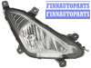 купить Фара противотуманная (ПТФ) на HYUNDAI HYUNDAI ELANTRA/AVANTE (10-)